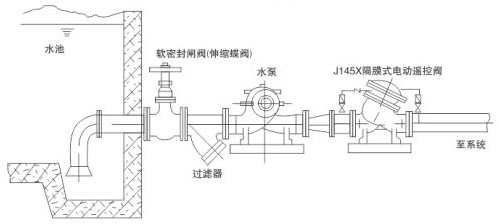 J145XĤʽ늄bybʾD